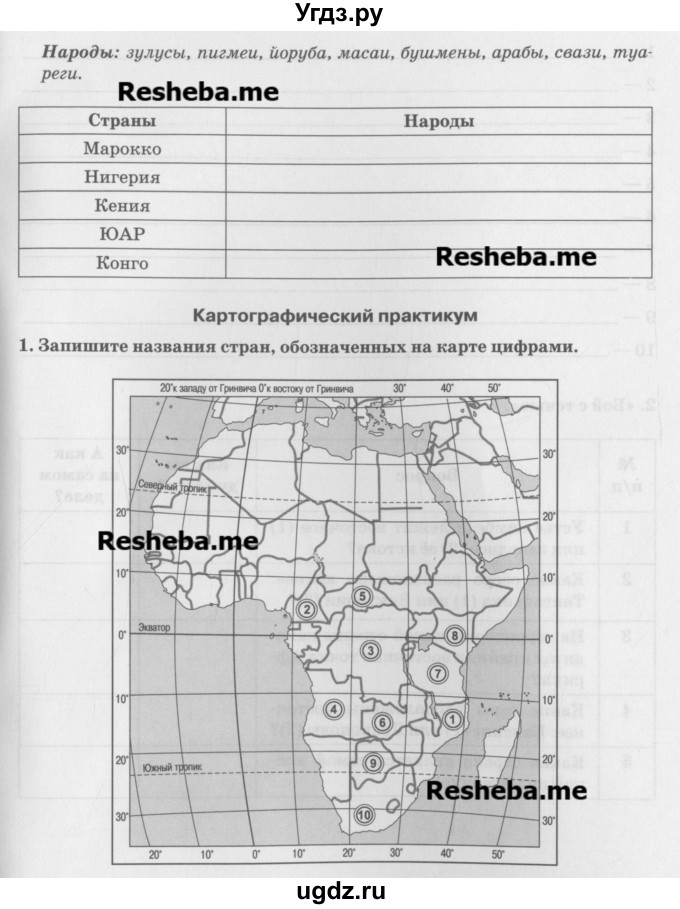 ГДЗ (Учебник) по географии 7 класс (рабочая тетрадь) Домогацких Е.М. / параграф номер / 27(продолжение 3)