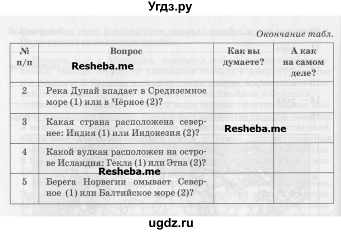 ГДЗ (Учебник) по географии 7 класс (рабочая тетрадь) Домогацких Е.М. / параграф номер / 54(продолжение 5)