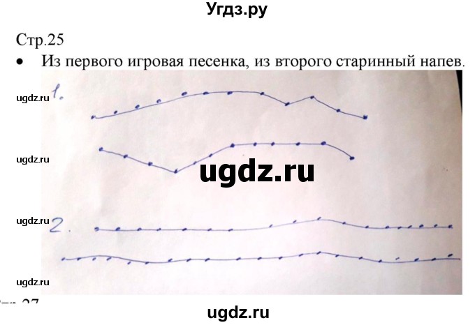 ГДЗ (Решебник) по музыке 1 класс Критская Е.Д. / страница / 25