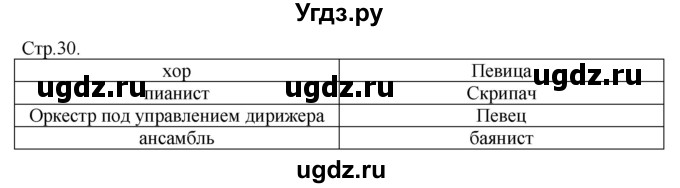 ГДЗ (Решебник) по музыке 1 класс (рабочая тетрадь) Критская Е.Д. / страница номер / 30