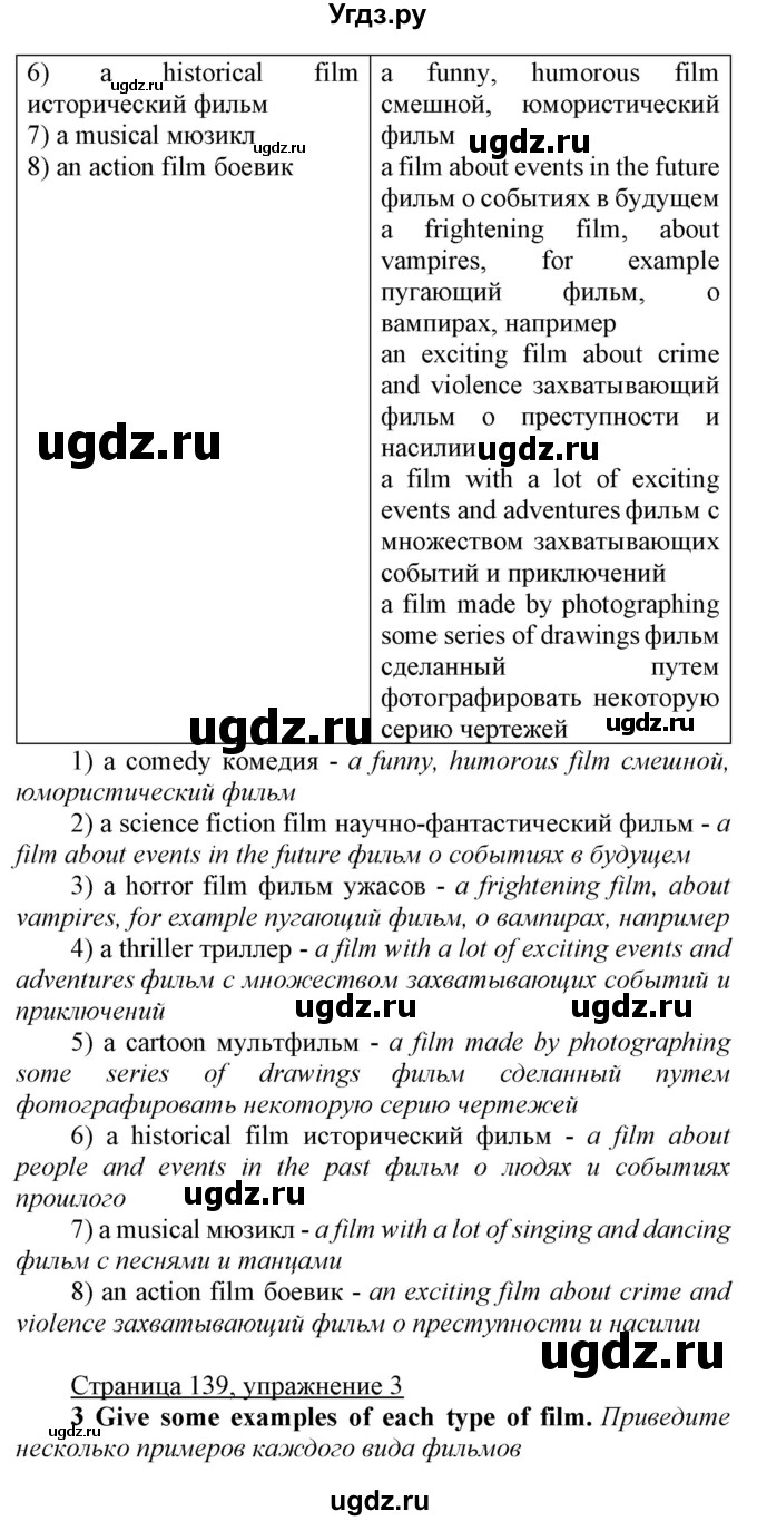 ГДЗ (Решебник) по английскому языку 7 класс Карпюк О.Д. / страница-№ / 139(продолжение 2)