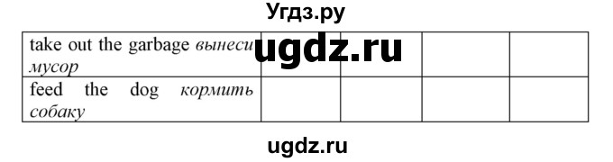 ГДЗ (Решебник) по английскому языку 7 класс Карпюк О.Д. / страница-№ / 82-83(продолжение 4)