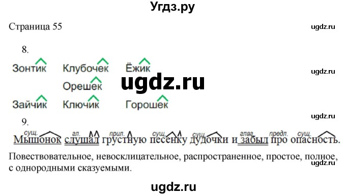ГДЗ (Решебник) по русскому языку 3 класс (рабочая тетрадь к учебнику Канакиной) Тихомирова Е.М. / часть 1. страница номер / 55