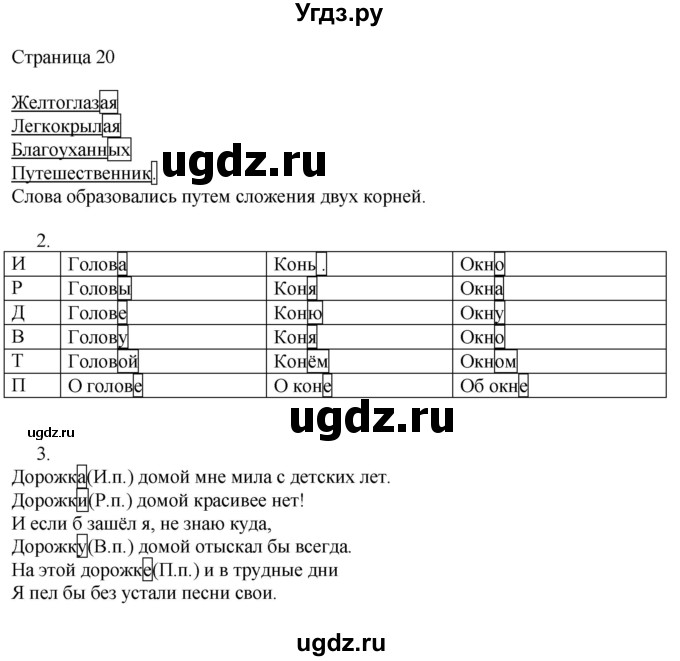 ГДЗ (Решебник) по русскому языку 3 класс (рабочая тетрадь к учебнику Канакиной) Тихомирова Е.М. / часть 2. страница номер / 20