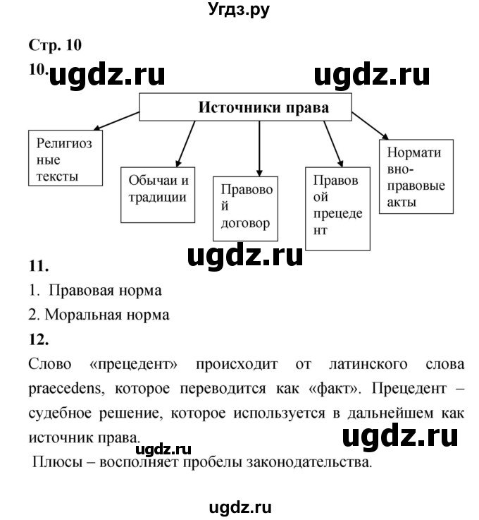 ГДЗ (Решебник) по обществознанию 8 класс (рабочая тетрадь) Соболева О.Б. / страница.№ / 10