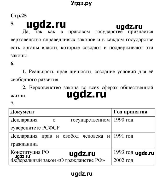 ГДЗ (Решебник) по обществознанию 8 класс (рабочая тетрадь) Соболева О.Б. / страница.№ / 25