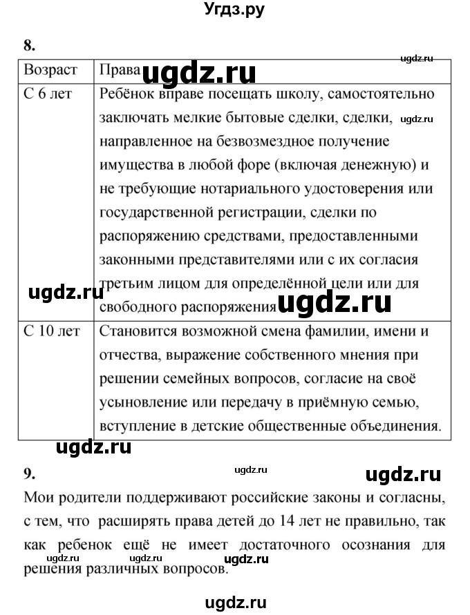 ГДЗ (Решебник) по обществознанию 8 класс (рабочая тетрадь) Соболева О.Б. / страница.№ / 58(продолжение 2)