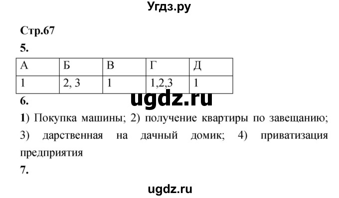 ГДЗ (Решебник) по обществознанию 8 класс (рабочая тетрадь) Соболева О.Б. / страница.№ / 67