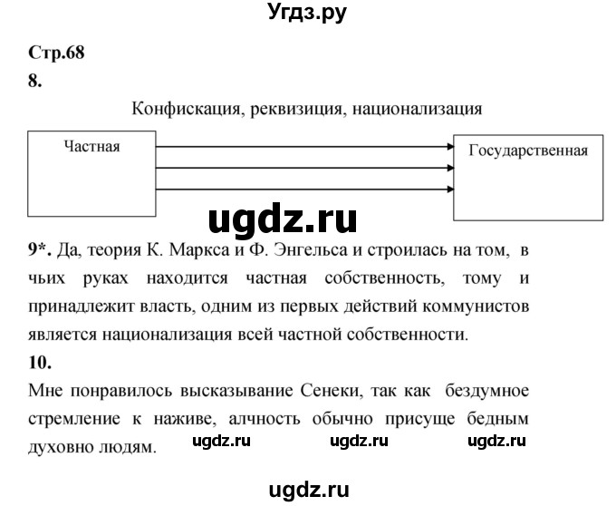 ГДЗ (Решебник) по обществознанию 8 класс (рабочая тетрадь) Соболева О.Б. / страница.№ / 68