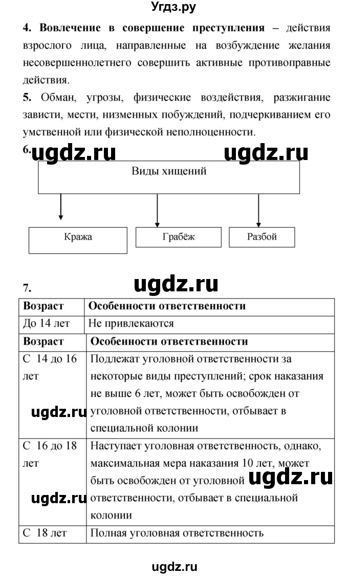 ГДЗ (Решебник) по обществознанию 8 класс (рабочая тетрадь) Соболева О.Б. / страница.№ / 94(продолжение 2)