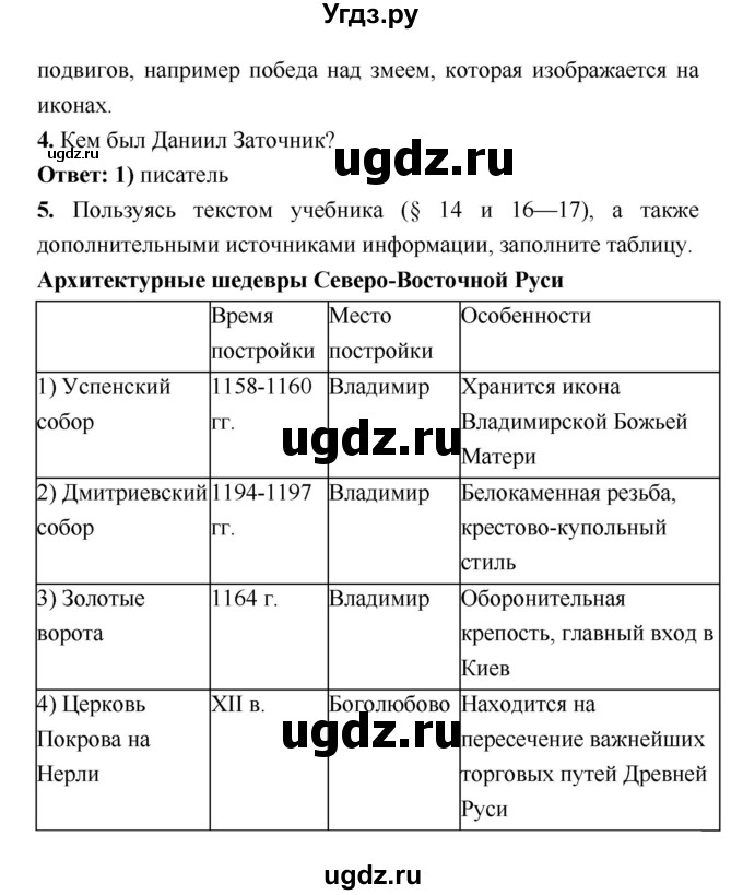 ГДЗ (Решебник) по истории 6 класс (рабочая тетрадь) Клоков В.А. / параграф номер / 16–17(продолжение 2)