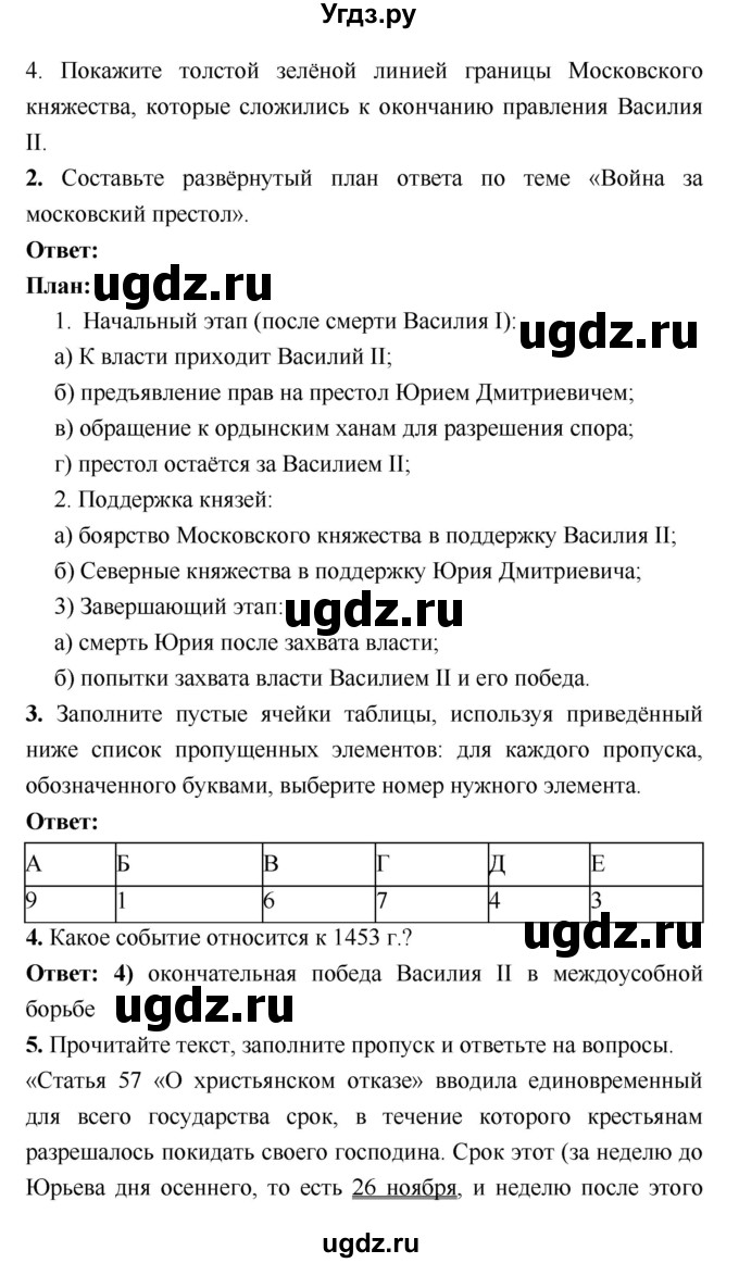 ГДЗ (Решебник) по истории 6 класс (рабочая тетрадь) Клоков В.А. / параграф номер / 24(продолжение 2)