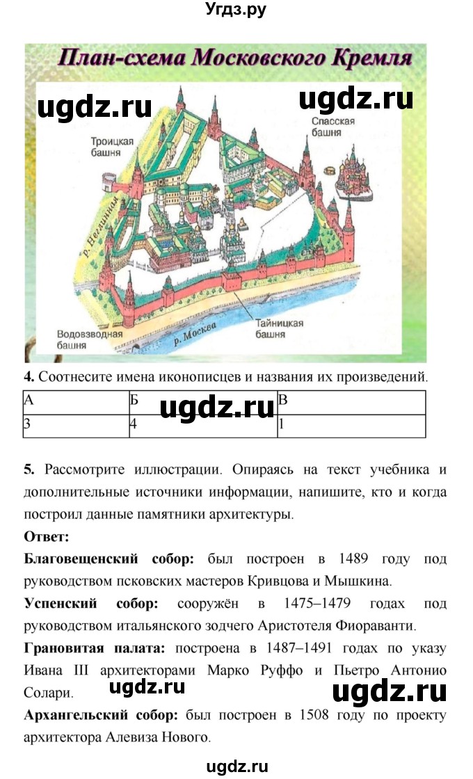 ГДЗ (Решебник) по истории 6 класс (рабочая тетрадь) Клоков В.А. / параграф номер / 28–29(продолжение 3)