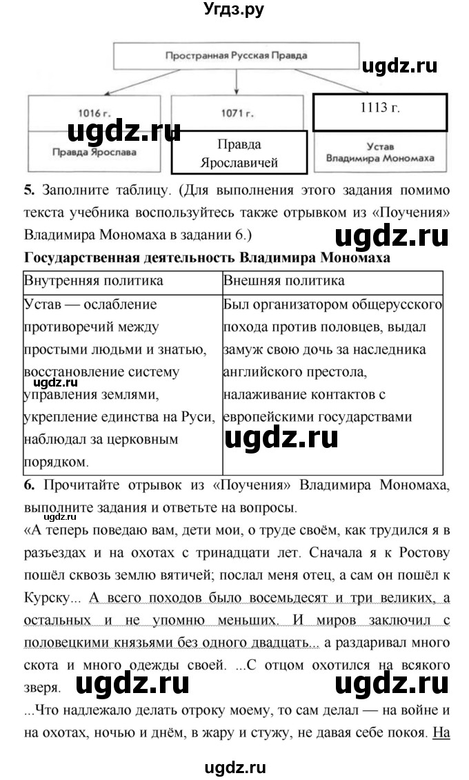 ГДЗ (Решебник) по истории 6 класс (рабочая тетрадь) Клоков В.А. / параграф номер / 8–9(продолжение 3)