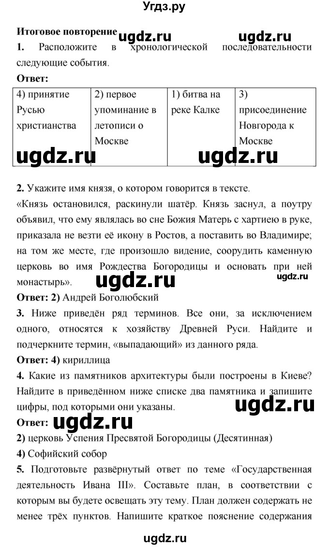 ГДЗ (Решебник) по истории 6 класс (рабочая тетрадь) Клоков В.А. / итоги главы номер / Итоговое повторение