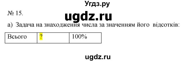 ГДЗ (Решебник) по алгебре 7 класс Цейтлiн О.I. / вправа номер / 15