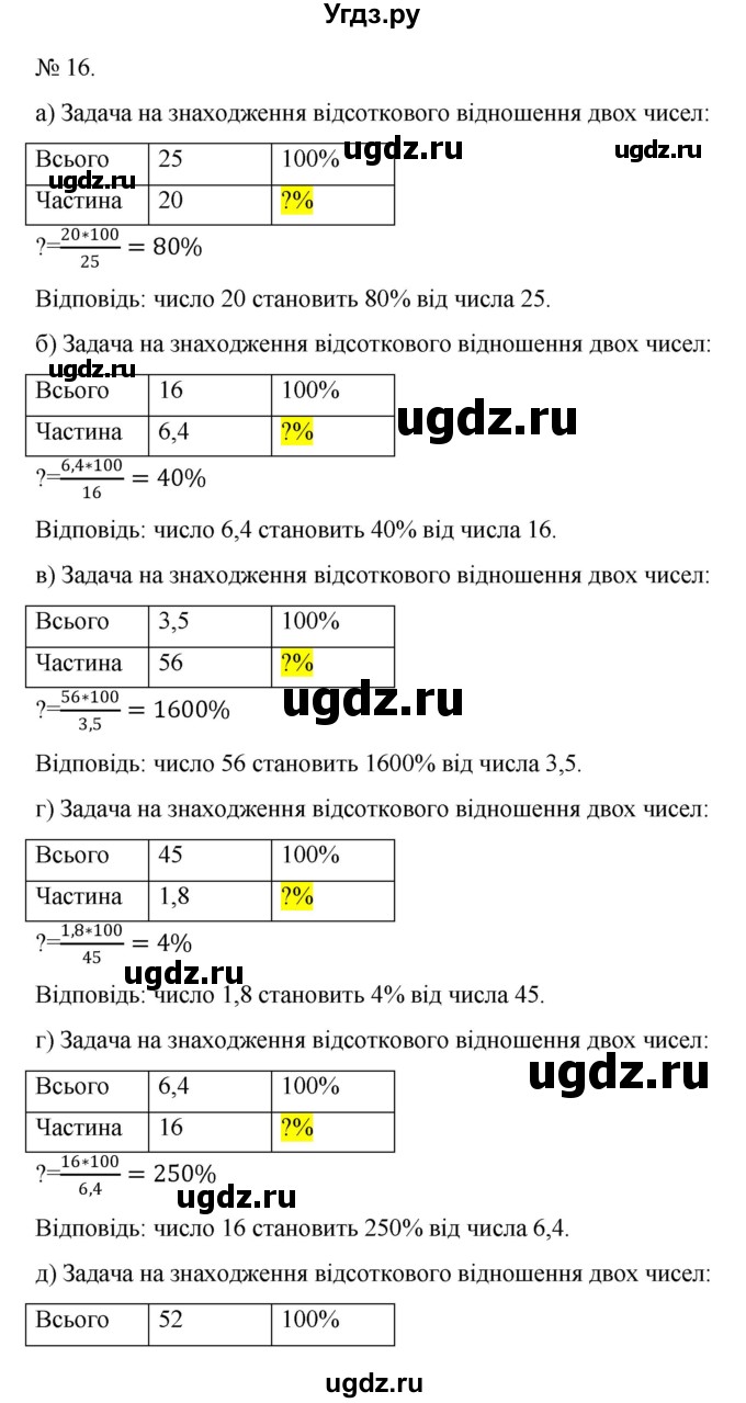 ГДЗ (Решебник) по алгебре 7 класс Цейтлiн О.I. / вправа номер / 16