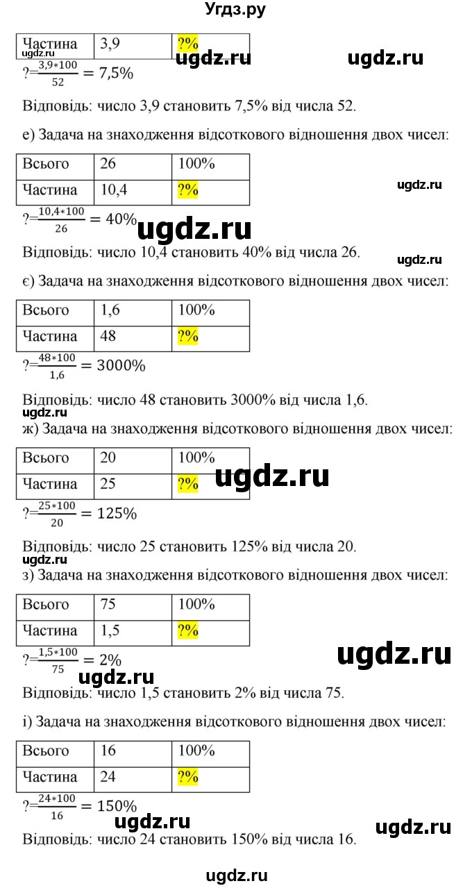 ГДЗ (Решебник) по алгебре 7 класс Цейтлiн О.I. / вправа номер / 16(продолжение 2)