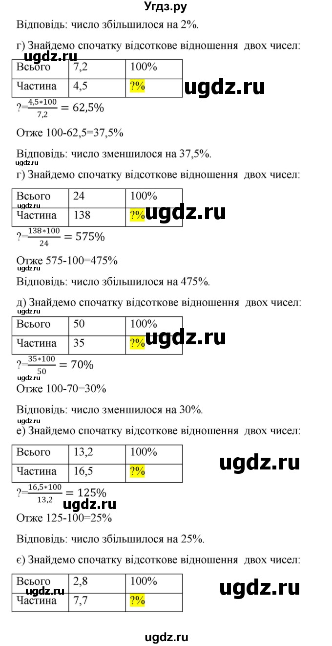 ГДЗ (Решебник) по алгебре 7 класс Цейтлiн О.I. / вправа номер / 18(продолжение 2)