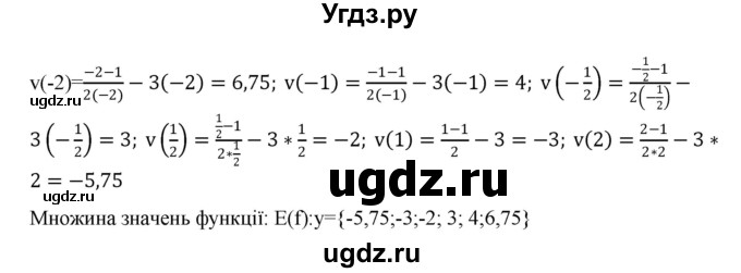 ГДЗ (Решебник) по алгебре 7 класс Цейтлiн О.I. / вправа номер / 246(продолжение 3)