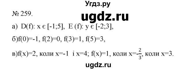 ГДЗ (Решебник) по алгебре 7 класс Цейтлiн О.I. / вправа номер / 259