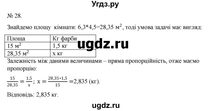 ГДЗ (Решебник) по алгебре 7 класс Цейтлiн О.I. / вправа номер / 28