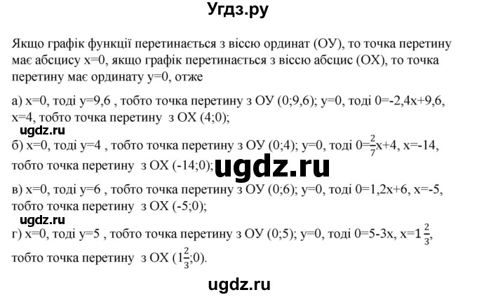 ГДЗ (Решебник) по алгебре 7 класс Цейтлiн О.I. / вправа номер / 286(продолжение 2)