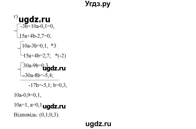 ГДЗ (Решебник) по алгебре 7 класс Цейтлiн О.I. / вправа номер / 385(продолжение 2)