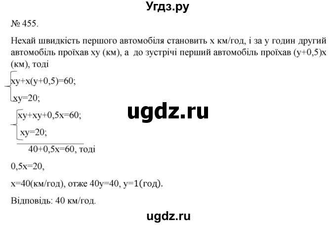 ГДЗ (Решебник) по алгебре 7 класс Цейтлiн О.I. / вправа номер / 455