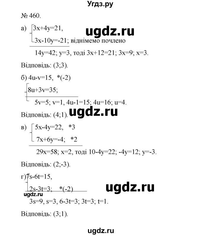 ГДЗ (Решебник) по алгебре 7 класс Цейтлiн О.I. / вправа номер / 460