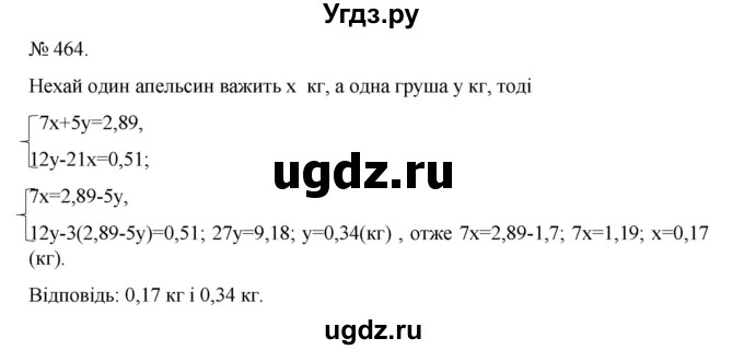 ГДЗ (Решебник) по алгебре 7 класс Цейтлiн О.I. / вправа номер / 464