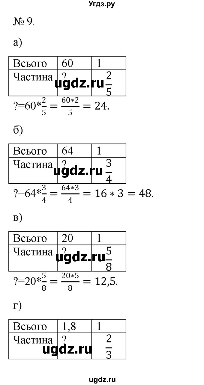 ГДЗ (Решебник) по алгебре 7 класс Цейтлiн О.I. / вправа номер / 9