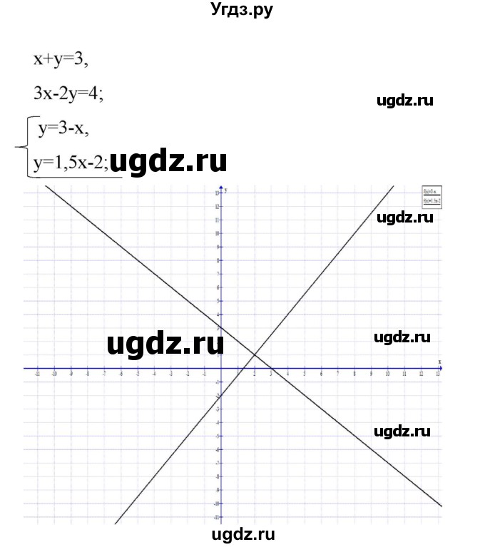 ГДЗ (Решебник) по алгебре 7 класс Цейтлiн О.I. / завдання для тематичного самоконтролю номер / глава 5 / параграф 6 / 1(продолжение 2)