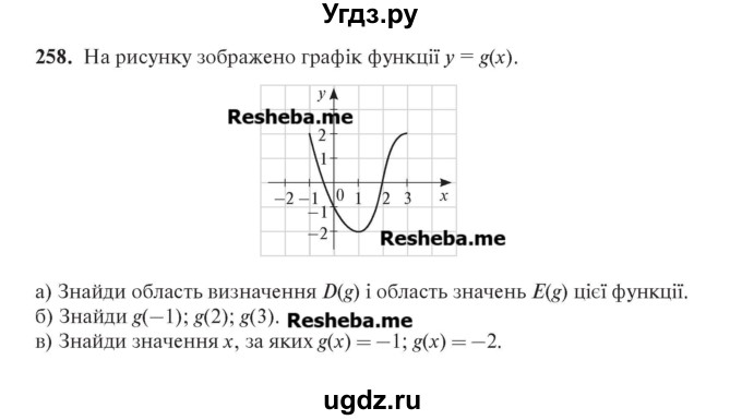 ГДЗ (Учебник) по алгебре 7 класс Цейтлiн О.I. / вправа номер / 258