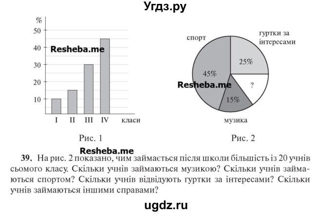 ГДЗ (Учебник) по алгебре 7 класс Цейтлiн О.I. / вправа номер / 39