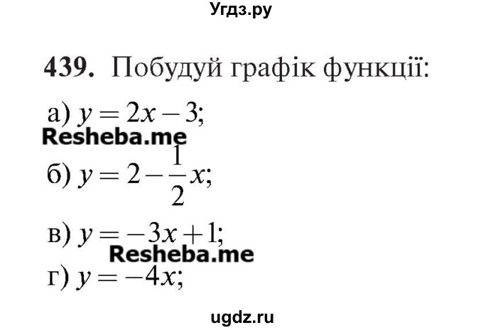 ГДЗ (Учебник) по алгебре 7 класс Цейтлiн О.I. / вправа номер / 439