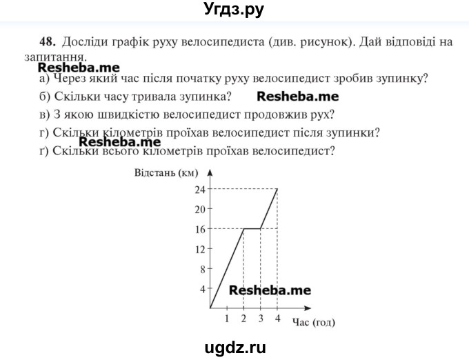 ГДЗ (Учебник) по алгебре 7 класс Цейтлiн О.I. / вправа номер / 48