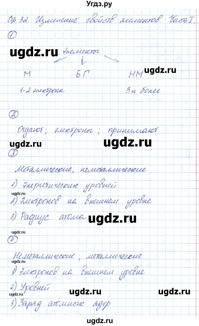 ГДЗ (Решебник) по химии 8 класс (рабочая тетрадь) Габриелян О.С. / страница номер / 32