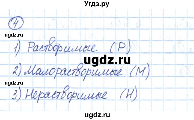 ГДЗ (Решебник) по химии 8 класс (рабочая тетрадь) Габриелян О.С. / страница номер / 98