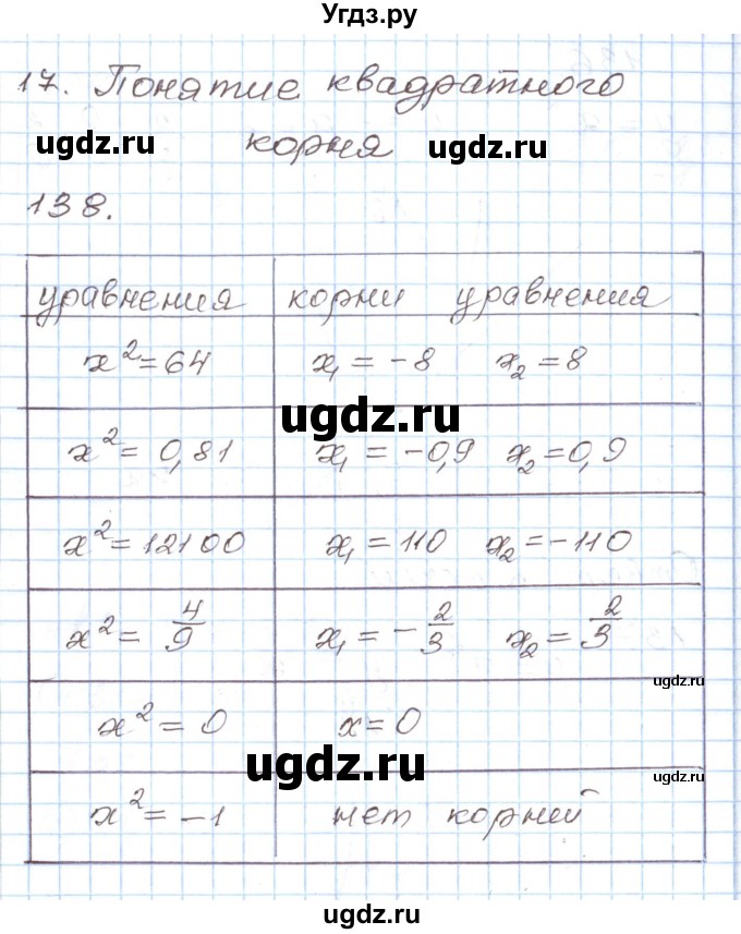 ГДЗ (Решебник) по алгебре 8 класс (рабочая тетрадь) Муравин Г.К. / задание номер / 138
