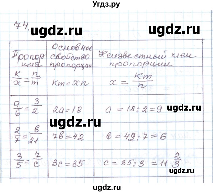 ГДЗ (Решебник) по алгебре 8 класс (рабочая тетрадь) Муравин Г.К. / задание номер / 74