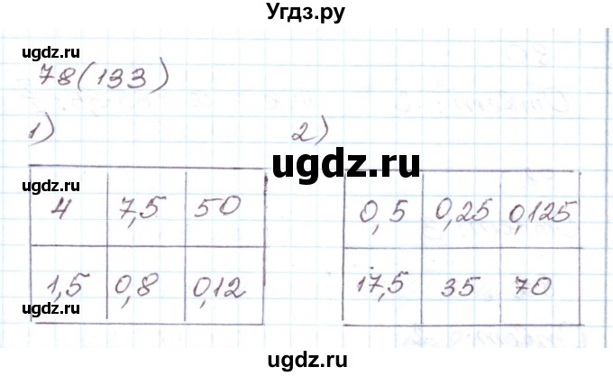 ГДЗ (Решебник) по алгебре 8 класс (рабочая тетрадь) Муравин Г.К. / задание номер / 78