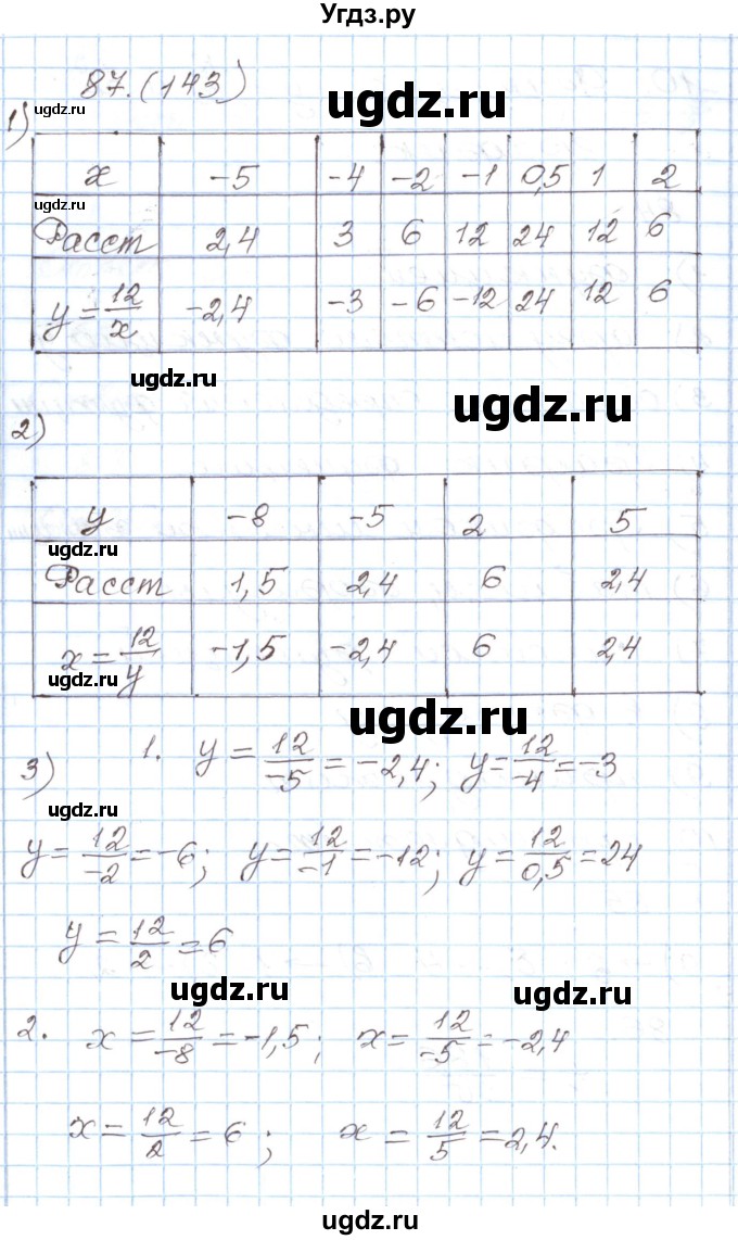 ГДЗ (Решебник) по алгебре 8 класс (рабочая тетрадь) Муравин Г.К. / задание номер / 87