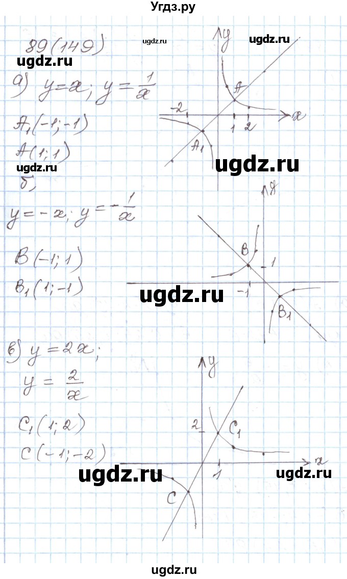 ГДЗ (Решебник) по алгебре 8 класс (рабочая тетрадь) Муравин Г.К. / задание номер / 89