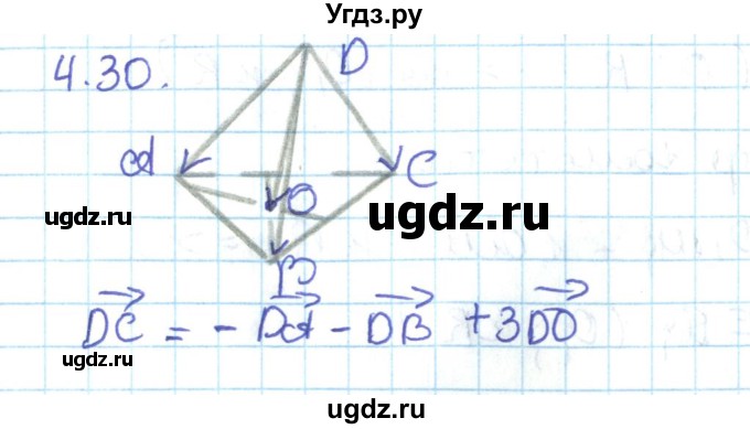 ГДЗ (Решебник) по геометрии 11 класс Мерзляк А.Г. / параграф 4 / 4.30