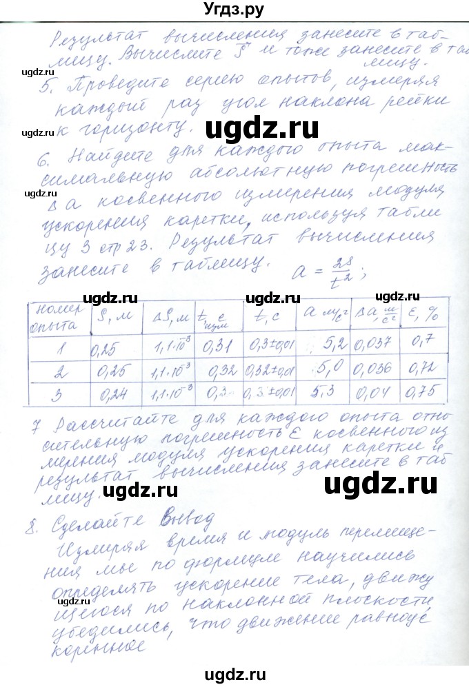 ГДЗ (Решебник) по физике 10 класс Хижнякова Л.С. / лабораторная работа номер / 2(продолжение 2)