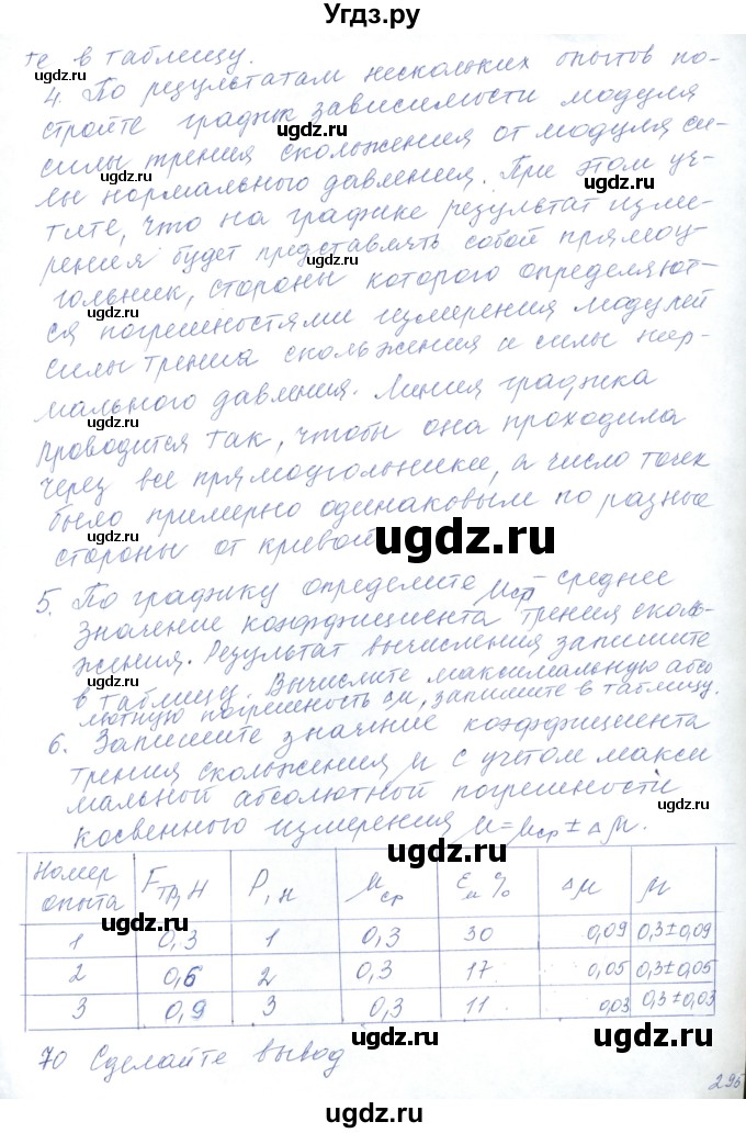ГДЗ (Решебник) по физике 10 класс Хижнякова Л.С. / лабораторная работа номер / 6(продолжение 2)