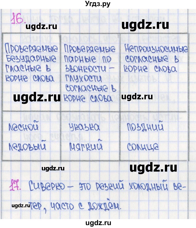 ГДЗ (Решебник) по русскому языку 4 класс (рабочая тетрадь готовимся к ВПР) Кузнецова М.И. / страница номер / 61(продолжение 2)