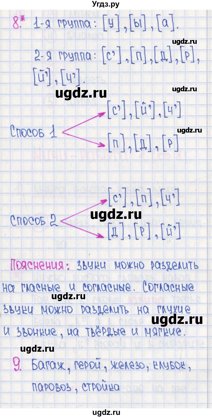 ГДЗ (Решебник) по русскому языку 4 класс (рабочая тетрадь готовимся к ВПР) Кузнецова М.И. / страница номер / 7