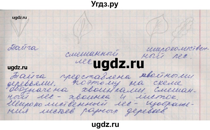 ГДЗ (Решебник) по окружающему миру 4 класс (рабочая тетрадь) Плешаков А.А. / часть 1. страница номер / 50(продолжение 3)